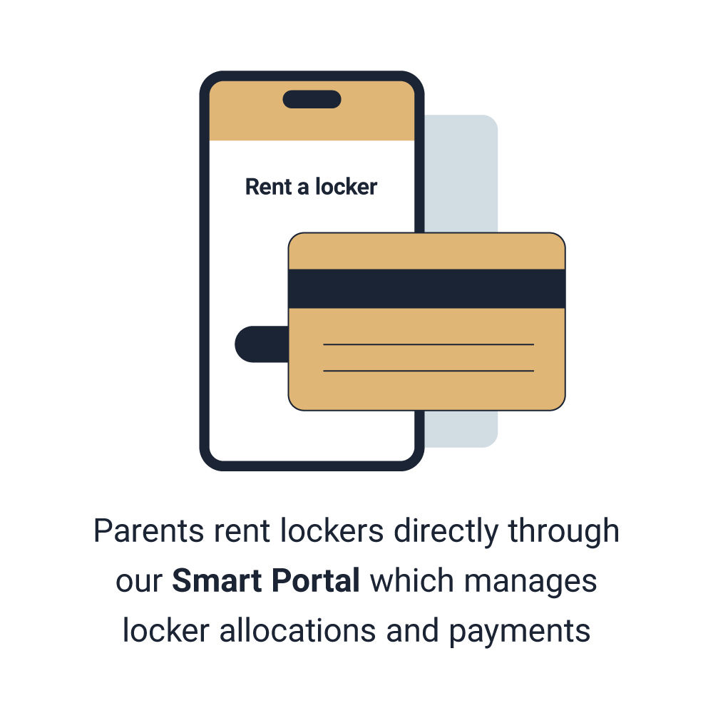 Booking management